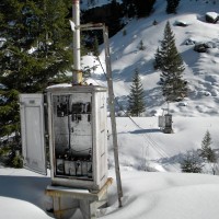 Abandoned Signal cabinets