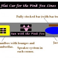 Flat Car for the Pink Fox Lines