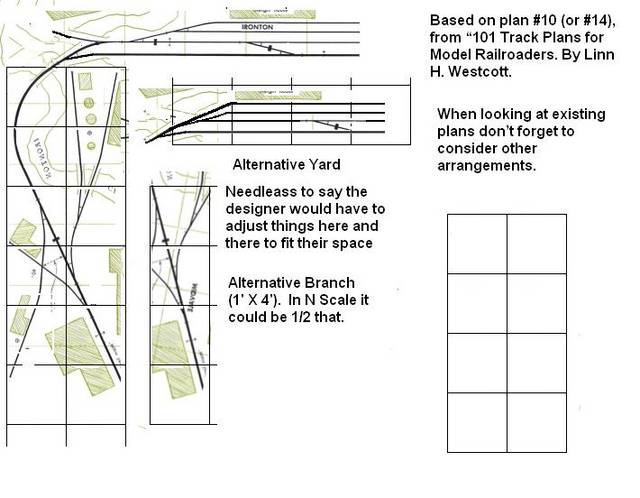 Ho Switching Layout Track Plans