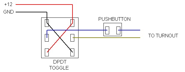 Kato turnout circuit