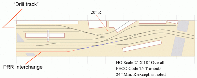 ho switching layout track plans