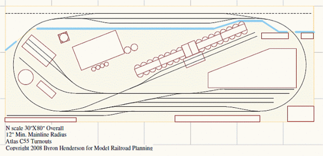 Scale Door Layout-Help appreciated - Model Railroader Magazine - Model 