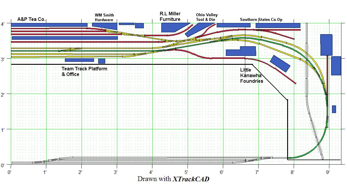 ho switching layout track plans