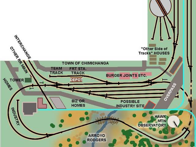 N scale door layout plans Model Railroader Magazine Model