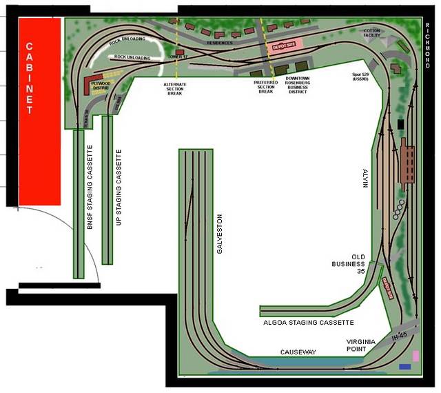 Rosenberg layout