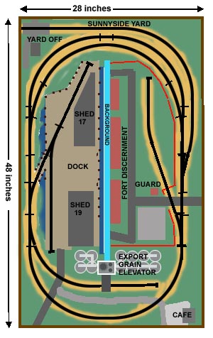 n scale track plans 3x4