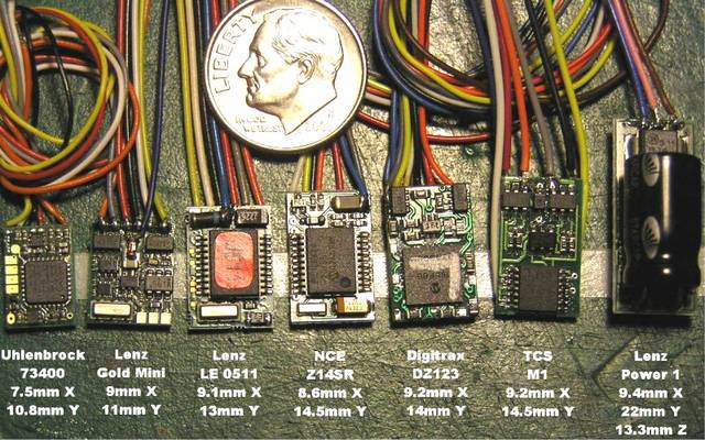 z scale dcc