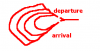 michael_s_staging_loop.png