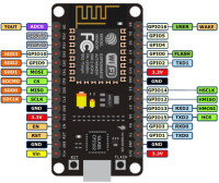 nodemcu_pins.png