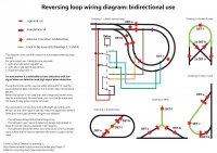 reversing loop v3.jpg