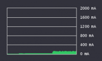 MRC440mA.png