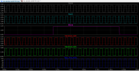 DCC to IBT-2_graph.PNG