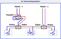 Power Routing Switches.png