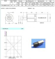 Micro_Motor_FA-GM6-3V-25_specs_700x.jpg