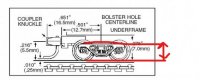 Bolster height_LI.jpg