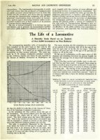 railway locomotive-outline of locomotive history 1923    6.jpg