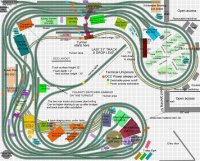 Tom's new HO layout using Kato Track.jpg