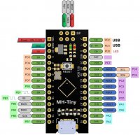 MH Tiny 88 Pinout.JPG