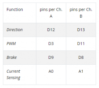 Motor Pins.PNG