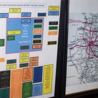 Trainroom decor, system maps and connecting RRs