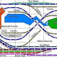 Grandson 4'x8' Trackplan