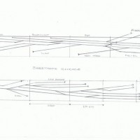 Sweethome track plan