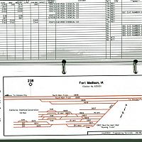 BNSF CLIP Manual