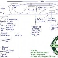 Old Early Plan