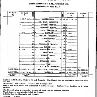 AD&N Timetable 11