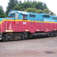 Motive power on the excursion