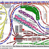 Switchman's N Scale Track Plans