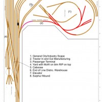 Second proposed alteration for SkewN
