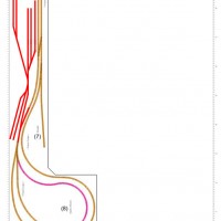Second proposed alteration for SkewN