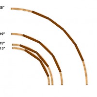 Radius and Overhang