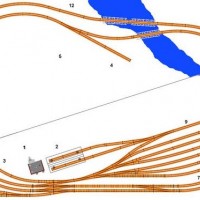 MPRR Layout