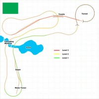 Garden layout for Dad.
