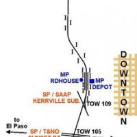 San Antonio MoPac 1950s