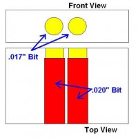 Styrene_Block_for_Fiber_Optics