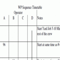 Section of sequence timetable