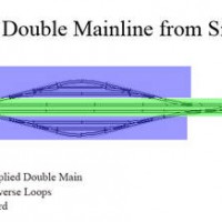 ImpliedDoubleMain