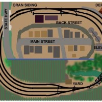 N track plan for 3 x 4 feet