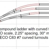 curved compound ladder in HO