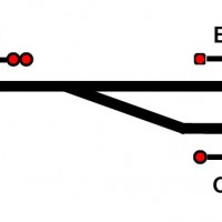 Simple Signal Setup