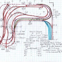 Track Plans for Others