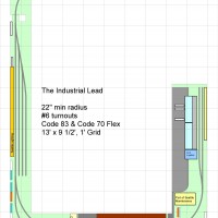 The Industrial Lead - Track Plan 1