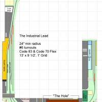 The Industrial Lead - Track Plan 3