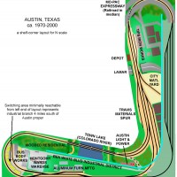 Austin TX trackplan