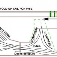 fitting a wye