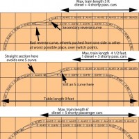 fitting a pass spur