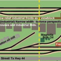 TexMex Rwy Alice layout